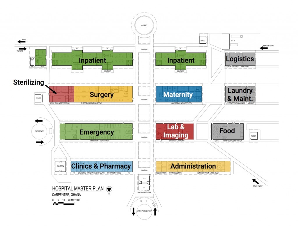 Hospital services and locations